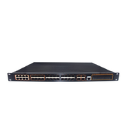 Black Friday Managed Layer 2 Industrial Ethernet Switch 24 to 36 Port