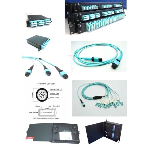 MTP Preterminated Fibre Products